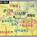병풍암 Daum카페