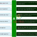 에스앤디하우스 이미지