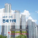 대륙공인중개사사무소 네이버블로그