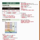 제빵기능사 이미지