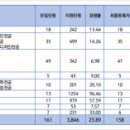 경기대학교 이미지