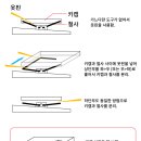스페이스바 이미지