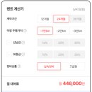 카스타트 이미지