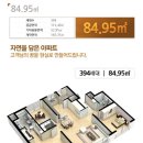 천마산로25 이미지