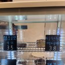 부산 스콘 맛집 삼광사맛집 일본식 디저트 전문점 :: 키라키라과자점