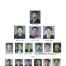 동부-화정-화정01 이미지