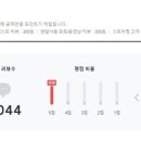엄지에너지 이미지