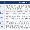 대한농장 이미지