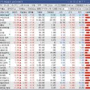 (주)에이치엔에스바이오 이미지