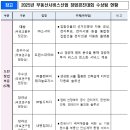 (주)디자인바이플랜 이미지