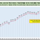 삼성1-229 이미지
