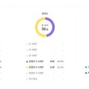 문현초등학교병설유치원 이미지