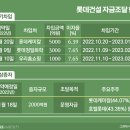 벌리 이미지