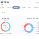엘리시움사우나 이미지