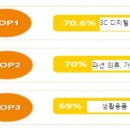 신흥문화