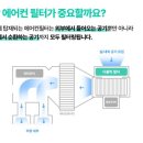 애니카랜드홍제점 이미지