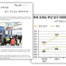 범양2단지 이미지