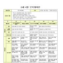 4월 보육계육안 이미지
