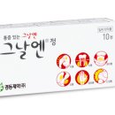 엔덱스 이미지