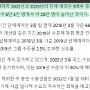 리츠파크투자 이미지