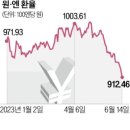 수지기업 이미지
