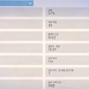 버프 짐 이미지