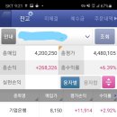 미래생명자원