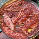 여의도가정의학과 혈당다이어트와 위고비 8주 후기