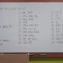 쎈영수학원 - 의정부시 발곡로 24 | 쎈영수학원