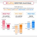 가치인력 이미지
