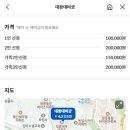 대왕대비궁
