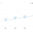 코멧엔지니어링