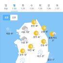 오늘의🌞☔️☃️날씨 이미지