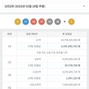 CU 수영대로점 이미지