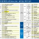 한솔유화 이미지