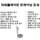 파워에이치 이미지