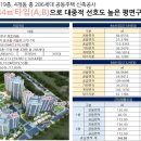 유구읍 석남리 이미지