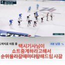 밀올