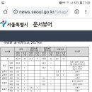 한강 자전거도로8 이미지