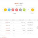 1038 이미지