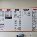 강릉(강릉) 이미지