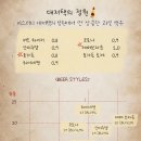 미스테리대저택 이미지