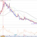 인바이오메드 이미지