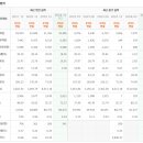 삼성바이오약품 이미지