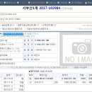 씨지에프
