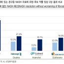 시선약품 이미지