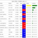 계양물산