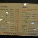 가보정 1관 이미지