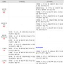 강산국어학원