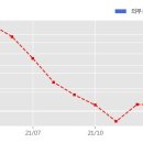 주식회사케이씨티 이미지